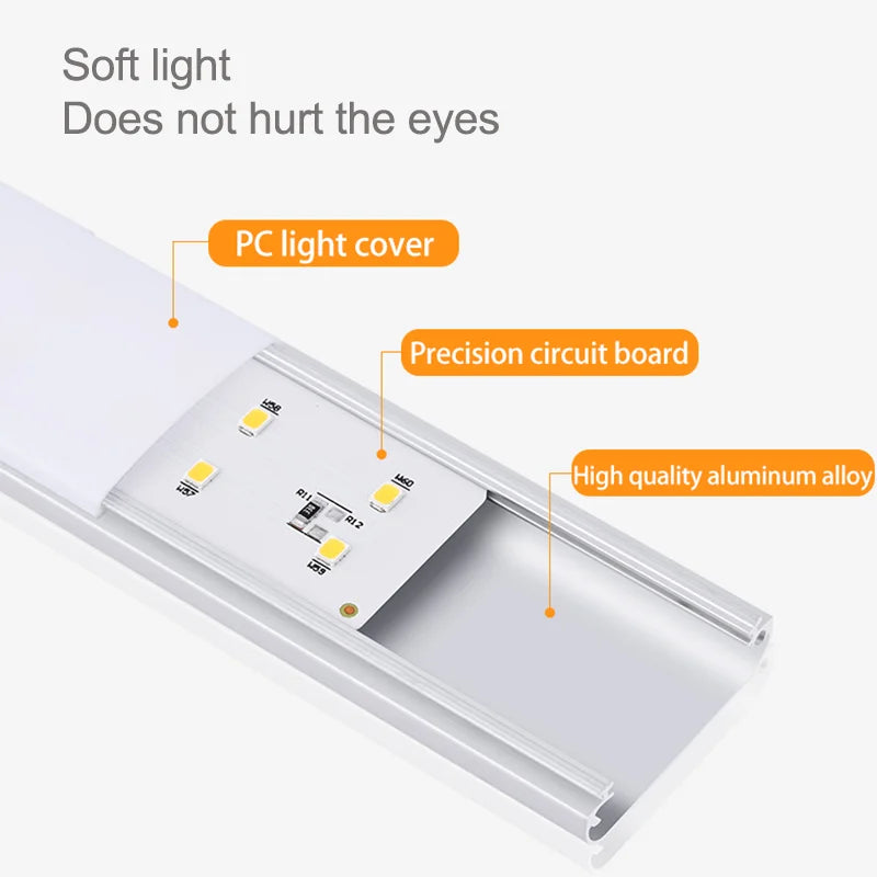 Motion Sensor Led Light Wireless