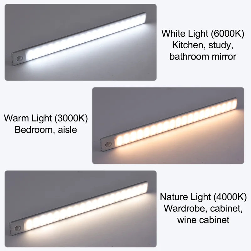 Motion Sensor Led Light Wireless