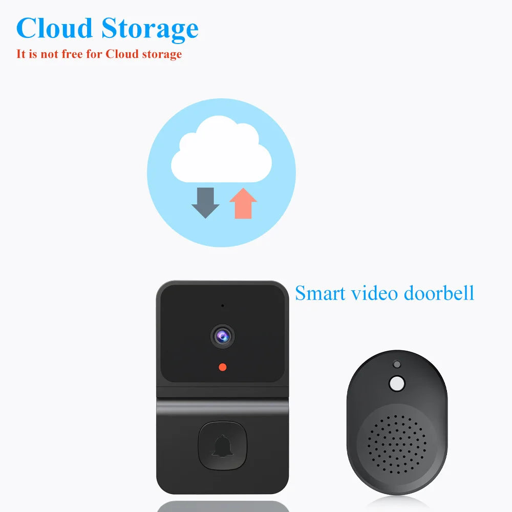 Smart Door Bell